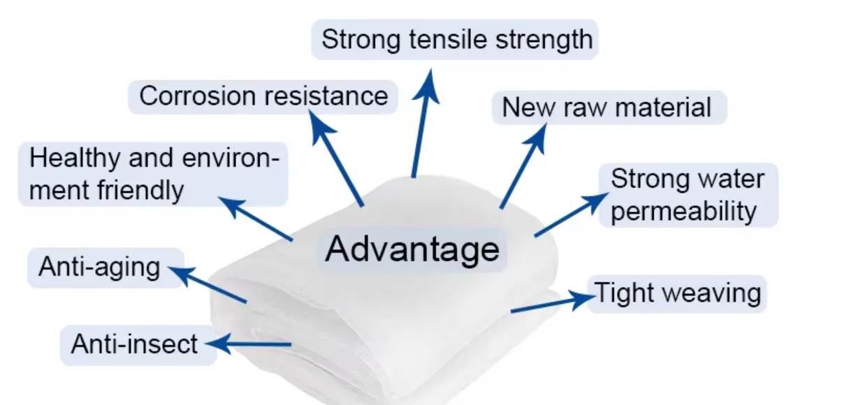 expanded stainless steel mesh