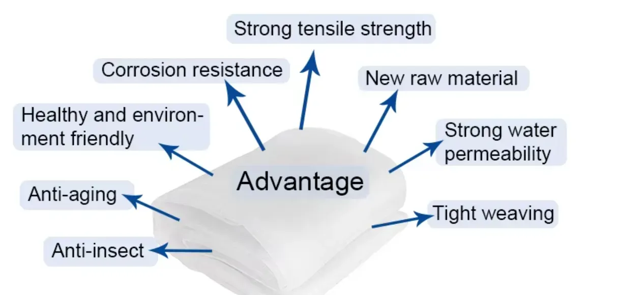 rolled steel mesh