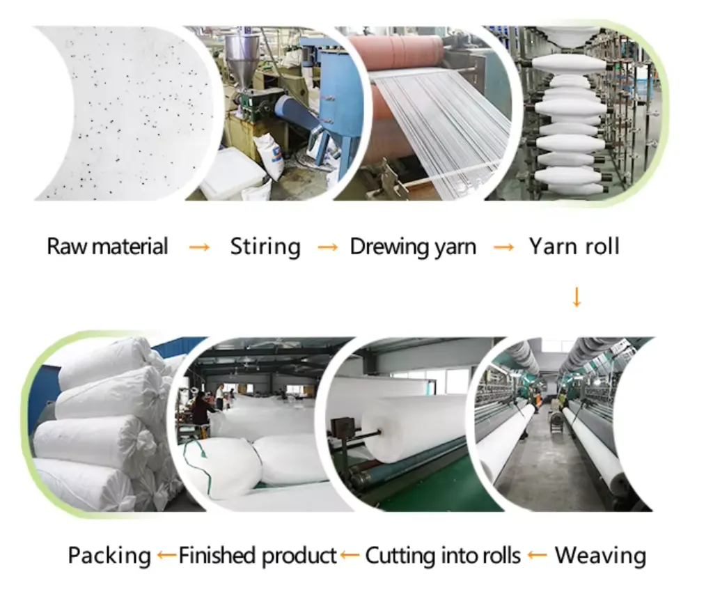 304 stainless steel mesh