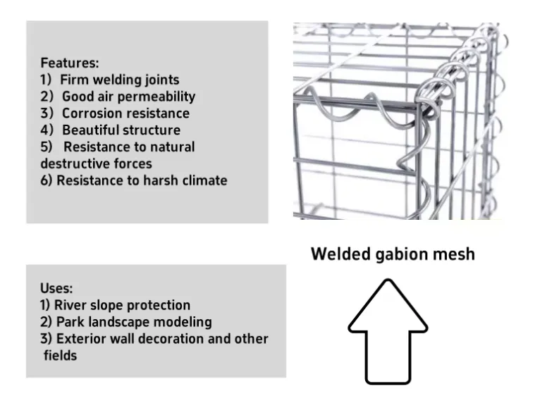 gfrp mesh