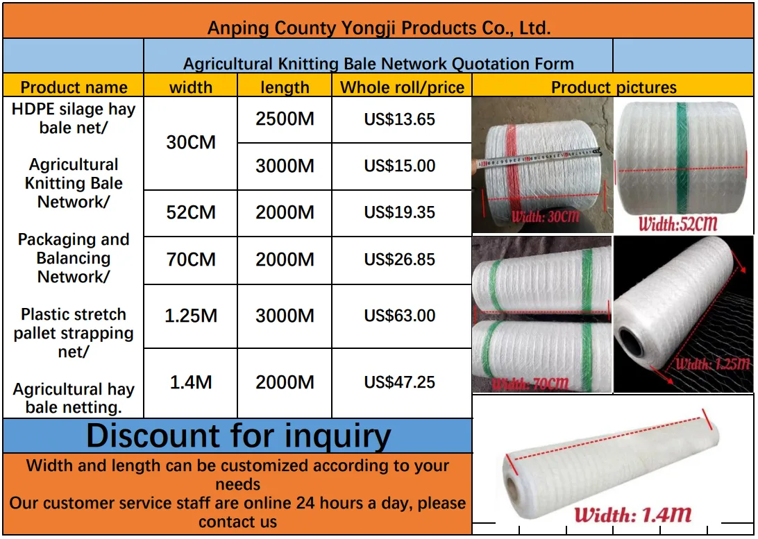 steel mesh for cage